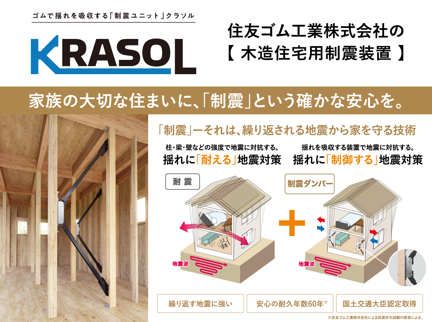 クラソル