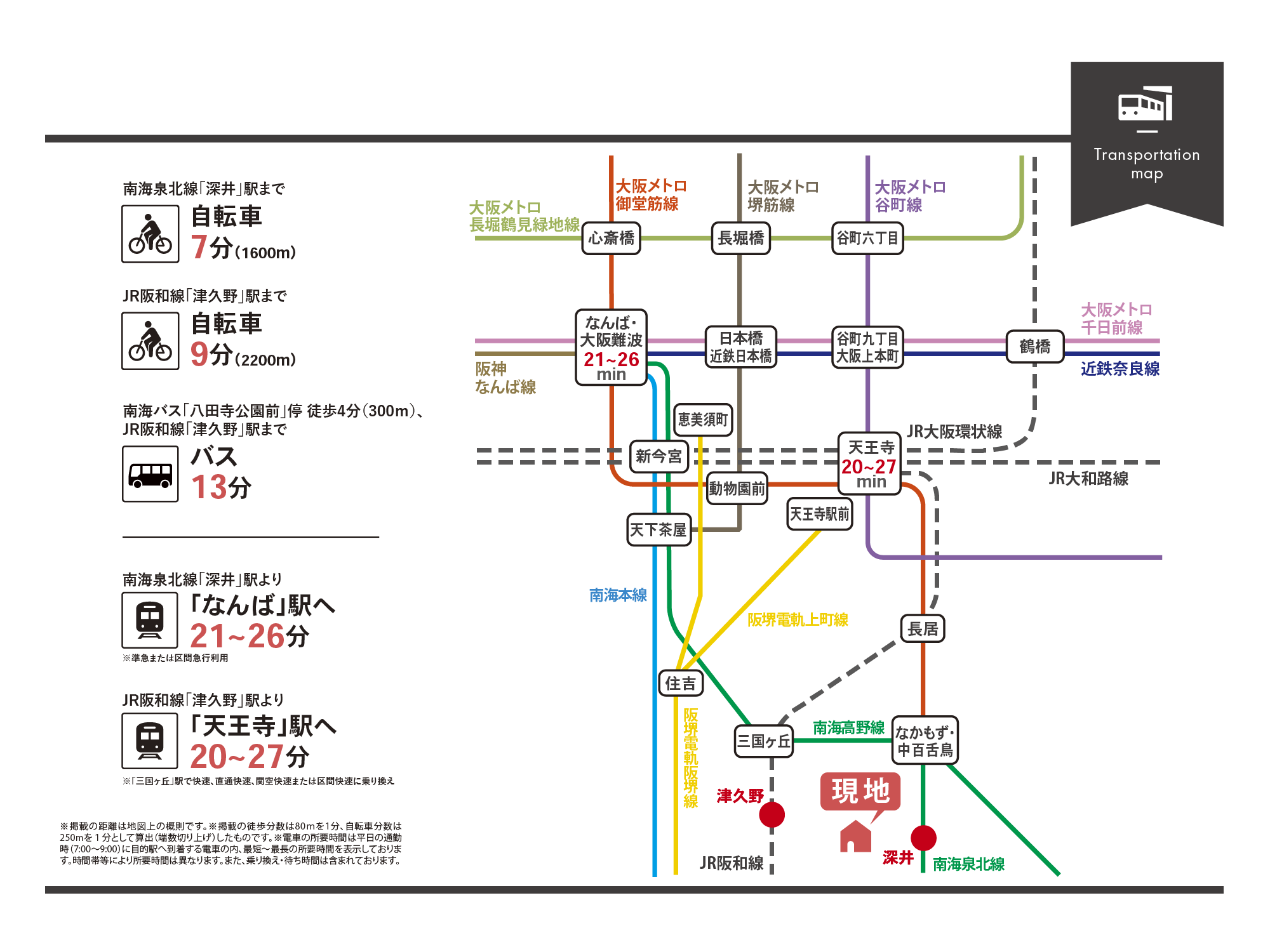 堀上町アクセス図