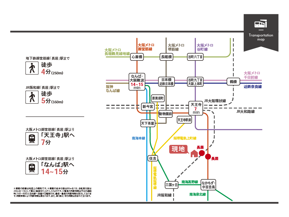 長居4丁目アクセス図