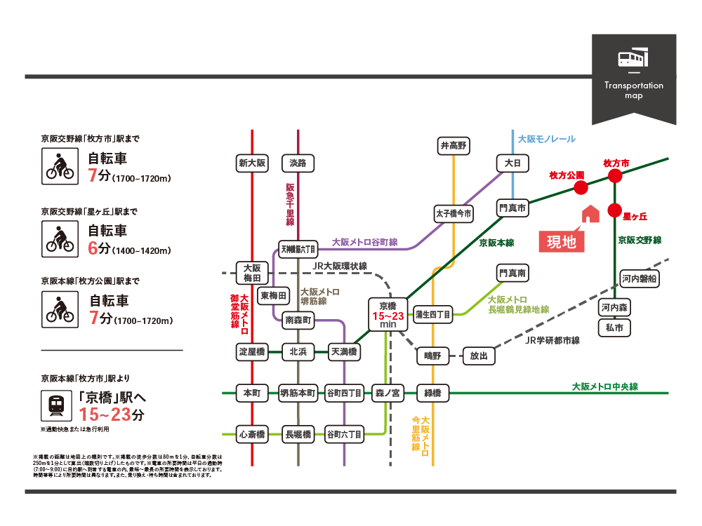 山之上西町アクセス図