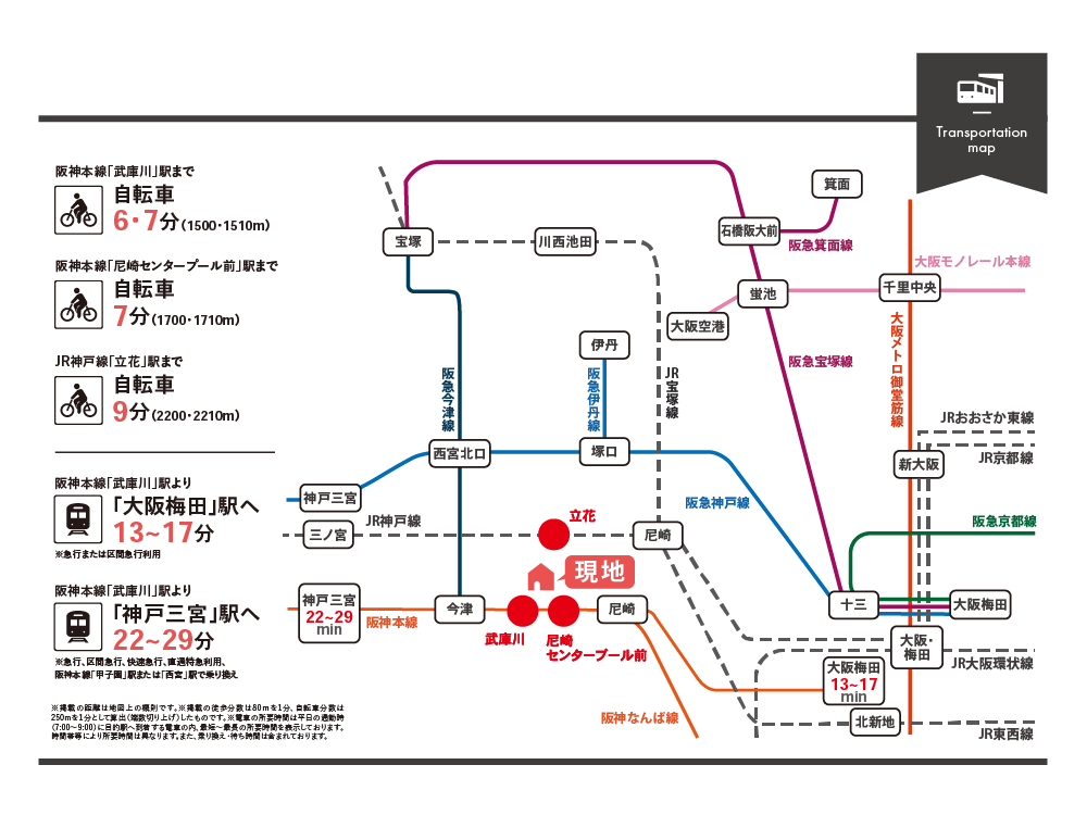 大島3丁目2期アクセス図