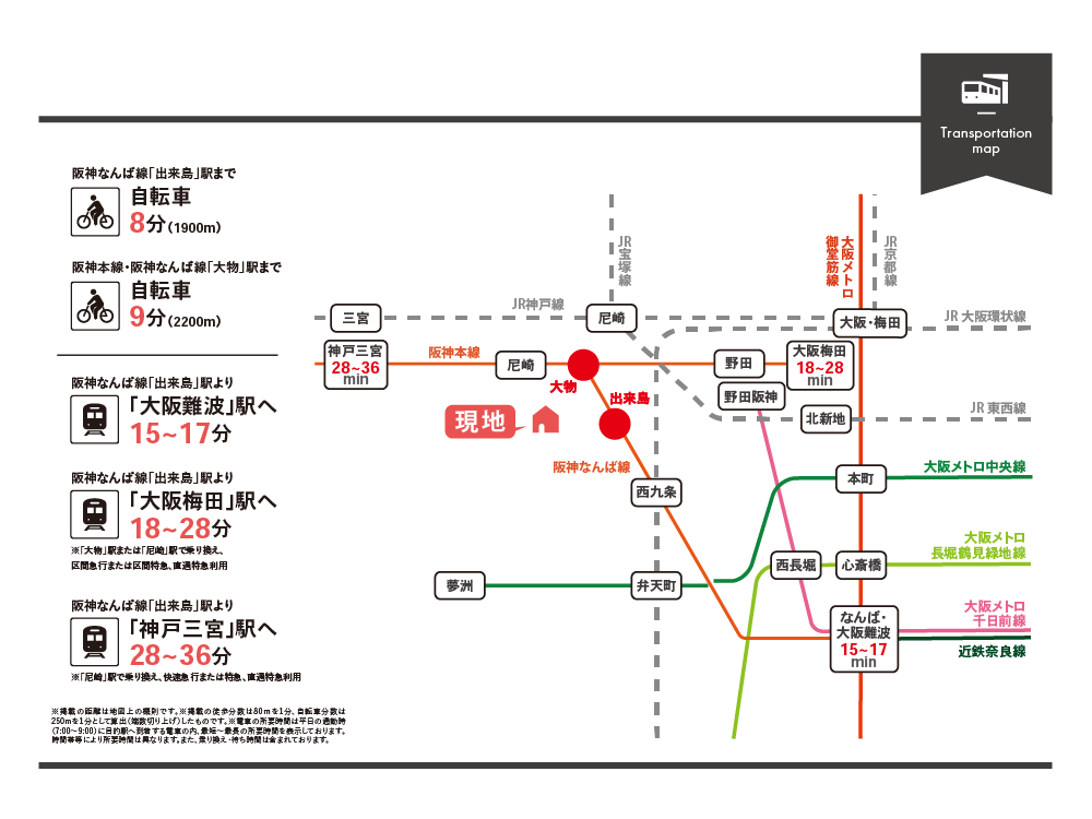中島1丁目交通図