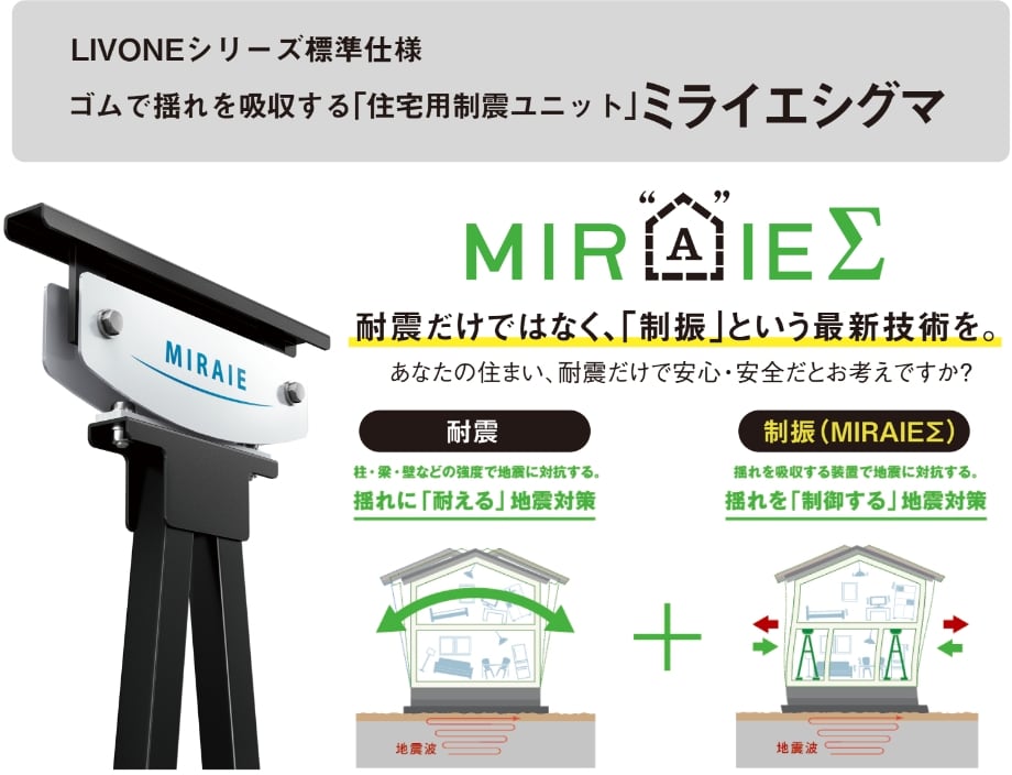 LIVONEシリーズ標準仕様　ゴムで揺れを吸収する「住宅用耐震ユニット」ミライエシグマ