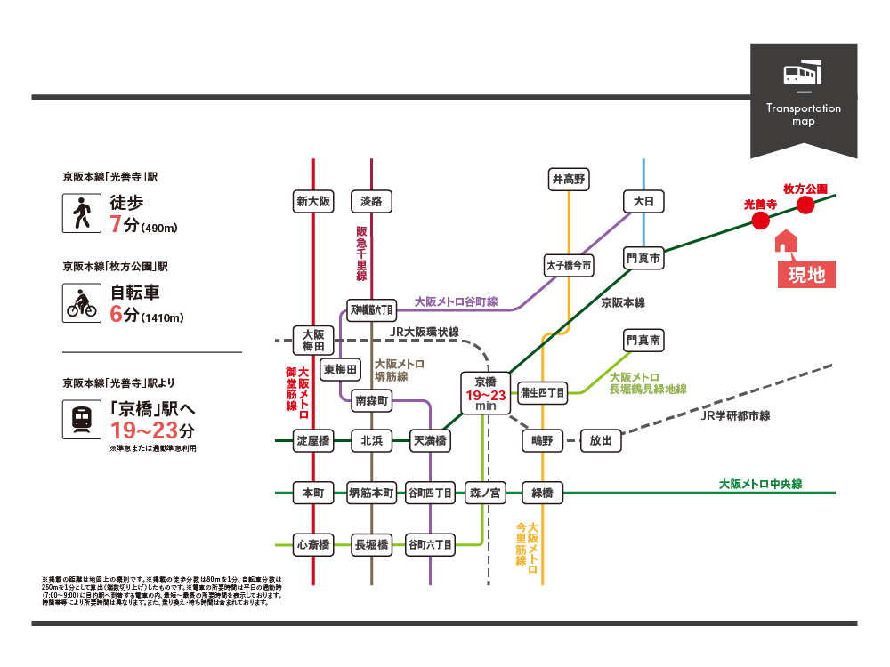 北中振1丁目2期アクセス図