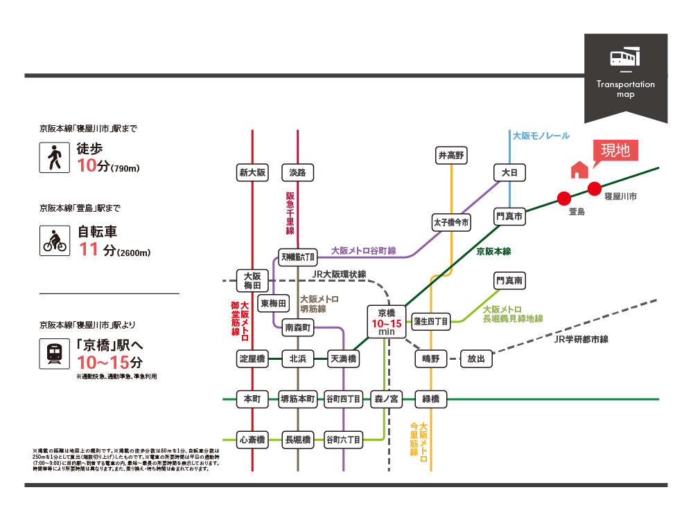 長栄寺町2期アクセス図