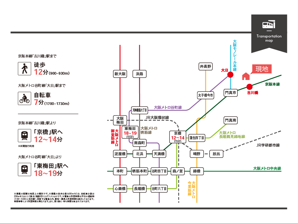 藤田町1丁目6期アクセス図