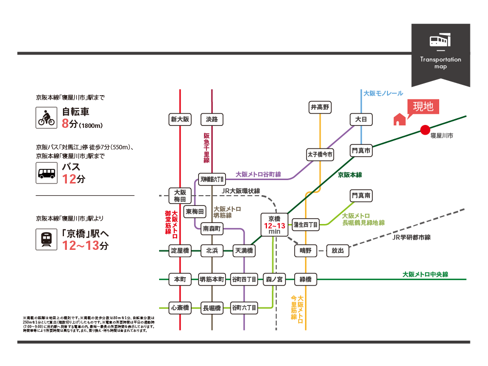 高柳7丁目アクセス図