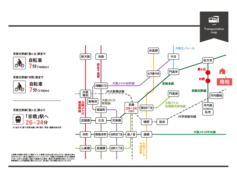 池之宮2丁目2期アクセス図