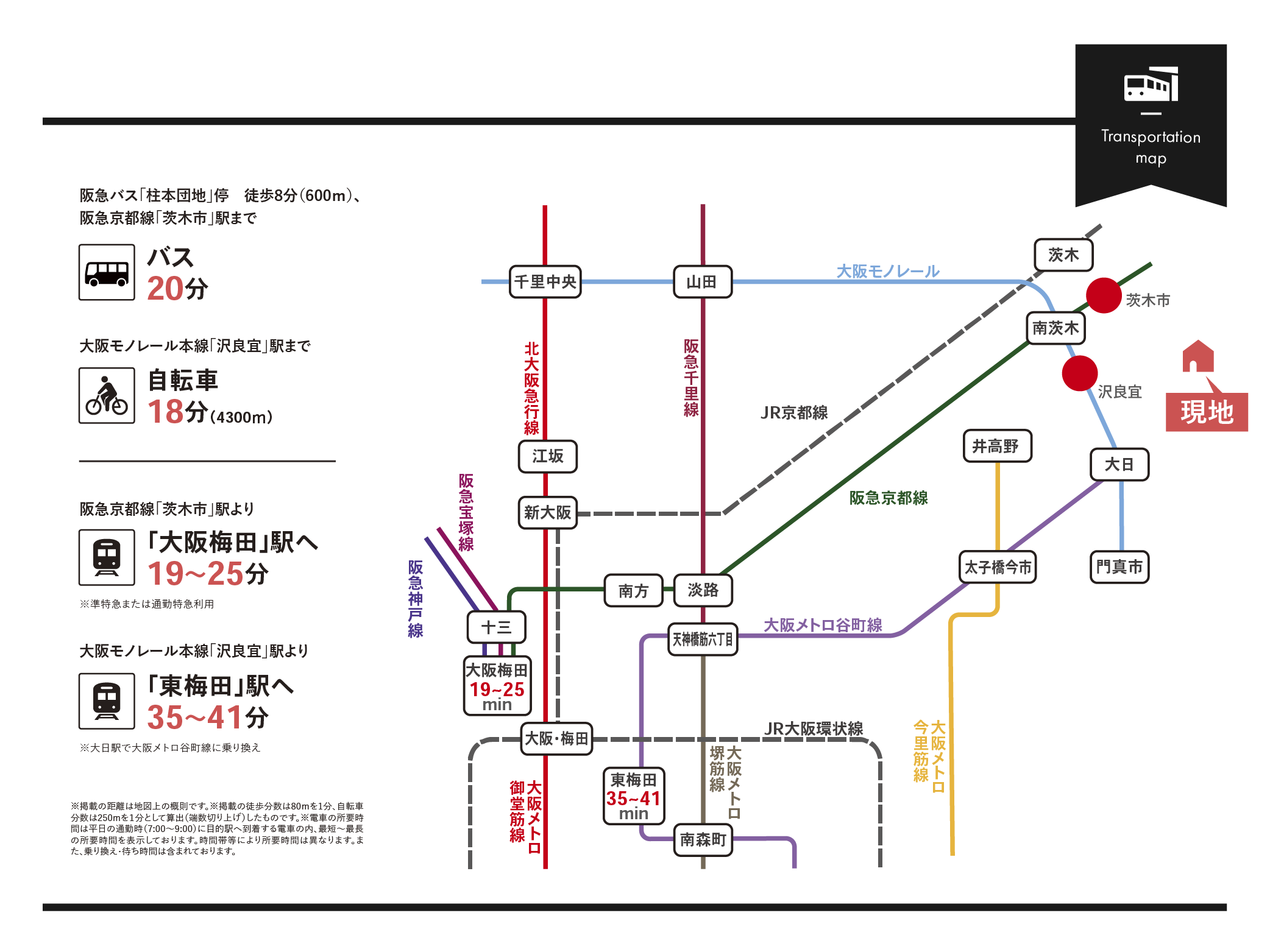柱本6丁目4期アクセス図