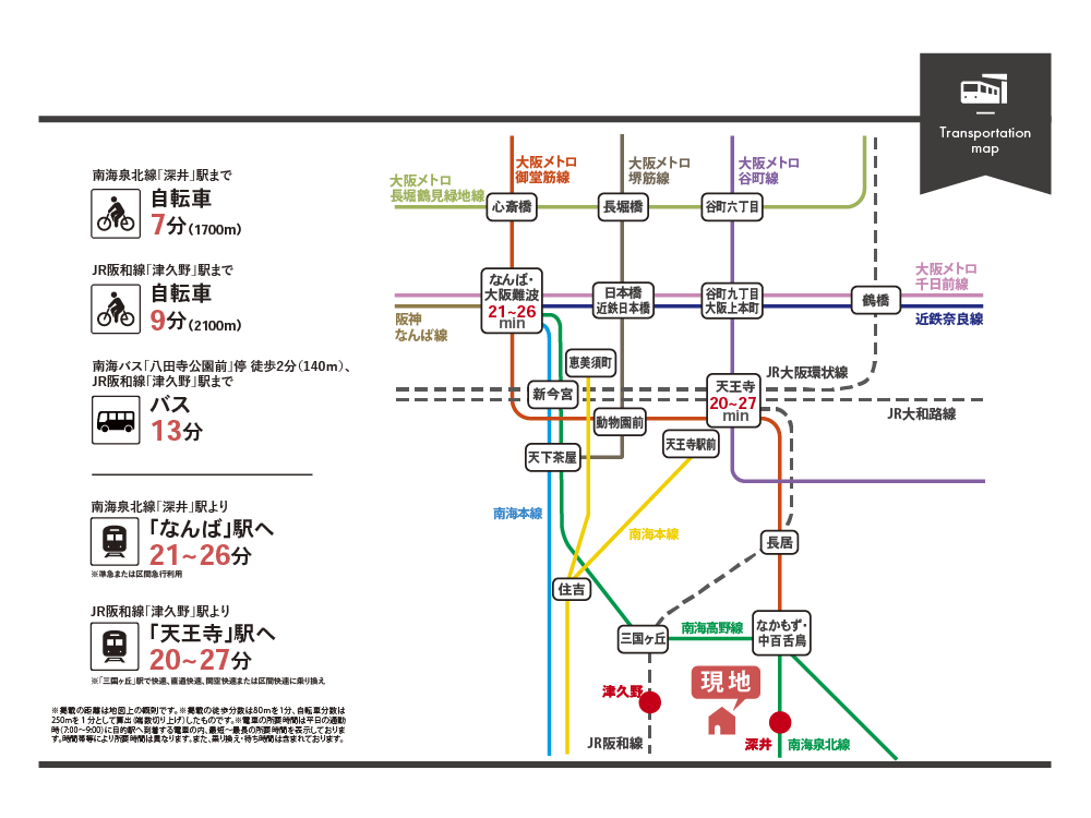 堀上町3期　アクセス図