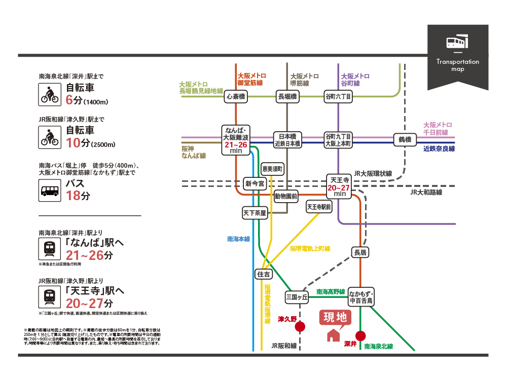 堀上町2期アクセス図