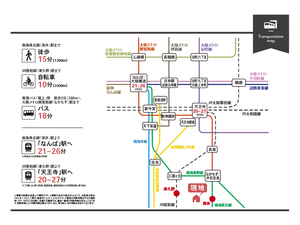 堀上町4期アクセス図