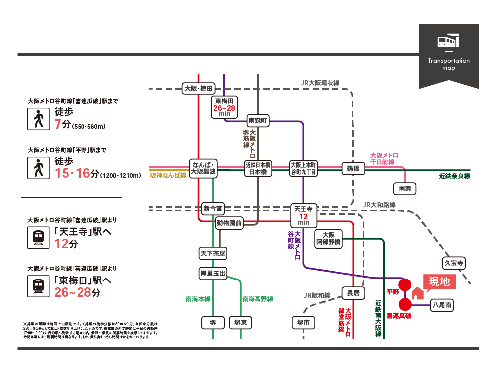 喜連1丁目2期アクセス図